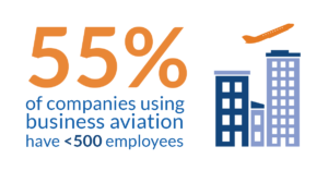 55-percent-of-bizav-companies-have-less-than-500-employees-300x157