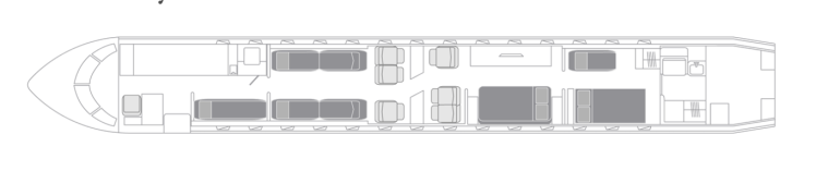 Global 7500 configuration