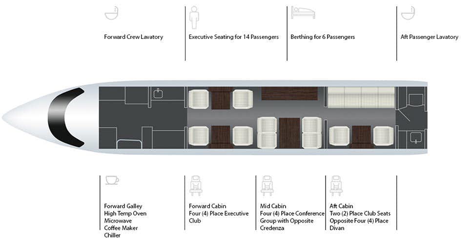 Gulfstream G450 floor plan Gulfstream G450 floor plan