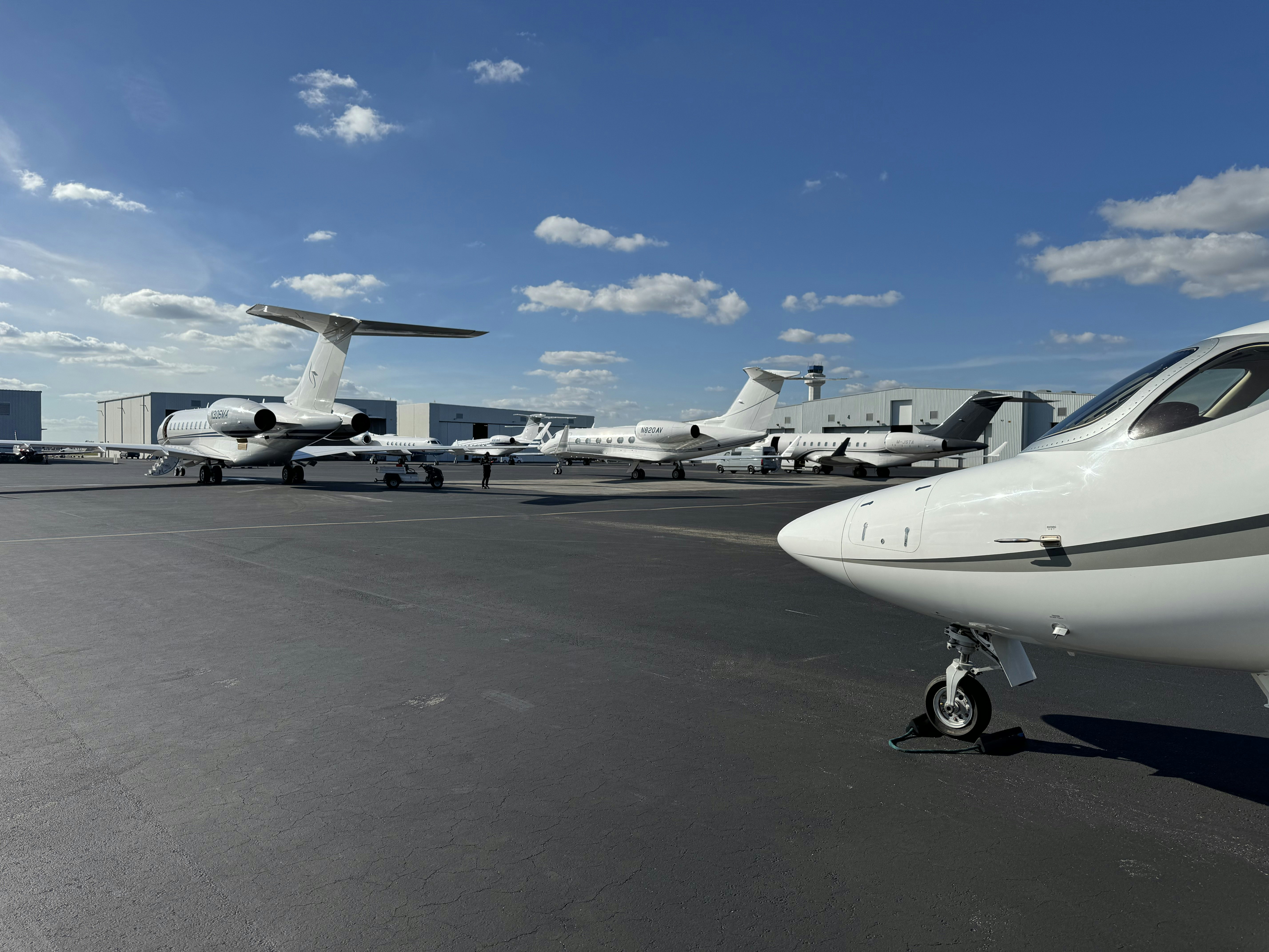 2020's biggest private jet companies, including growth and market share