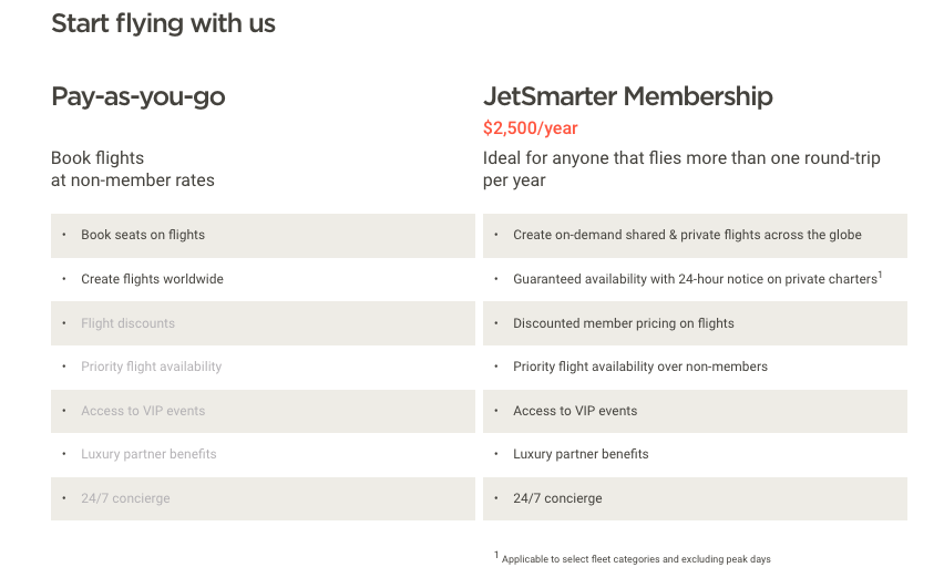 JetSmarter membership pricing is now $2,500