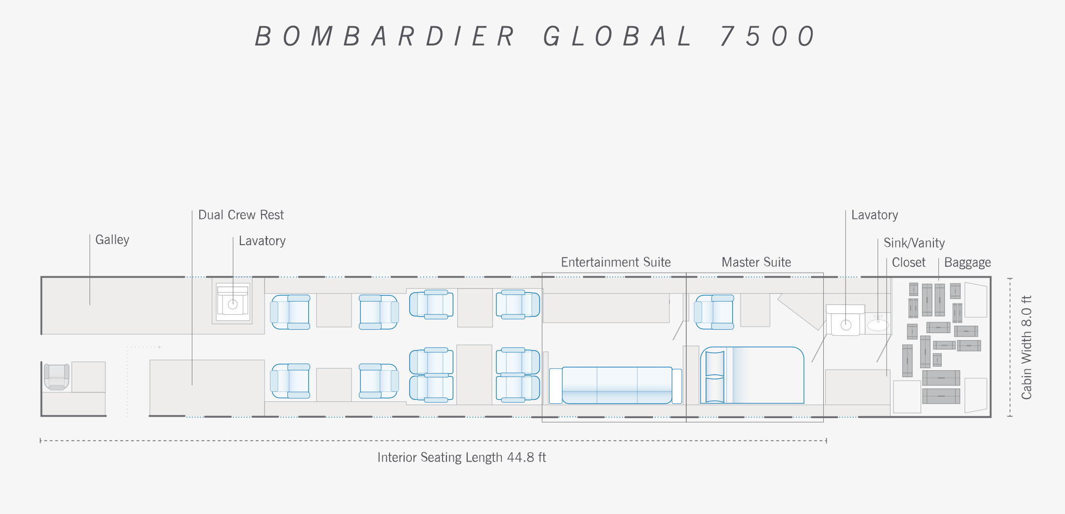 NetJets Global 7500 interior