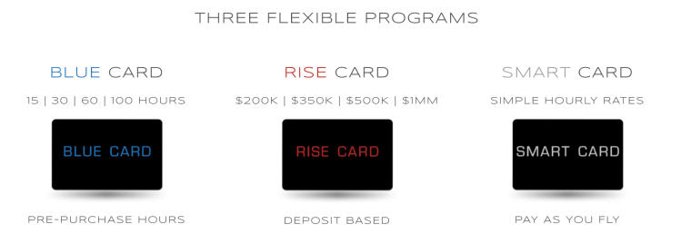 Nicholas Air jet card programs compared