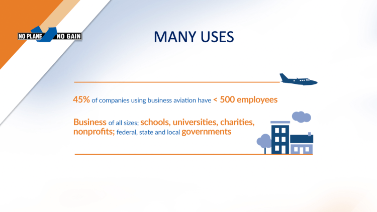 Here's How Business Aviation Benefits The Economy