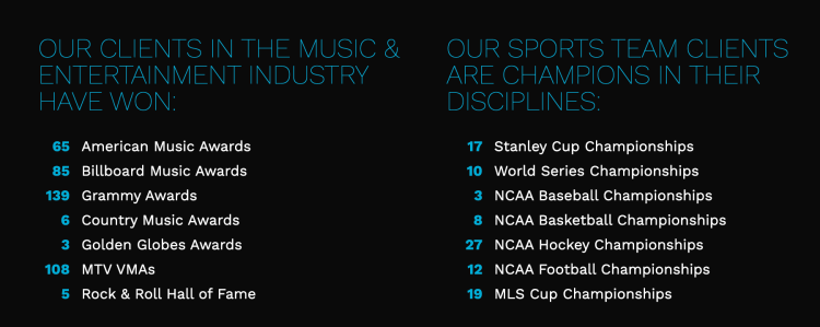 Private Jet Services Groups