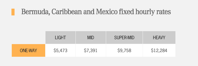 Screen Shot 2017-11-02 at 10.21.13 AM