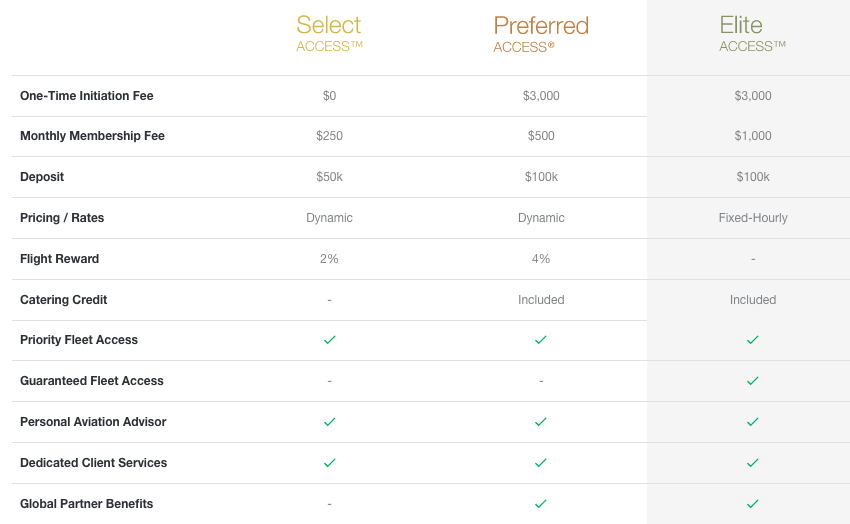 Screen Shot 2018-02-20 at 7.31.17 AM