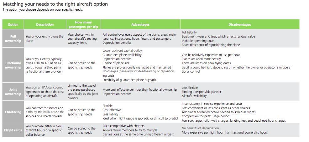 Screen Shot 2018-04-08 at 7.38.47 AM