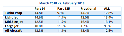 Screen Shot 2018-04-09 at 2.18.57 PM