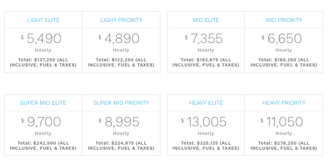 PJS jet card pricing begins at $4,890 per hour