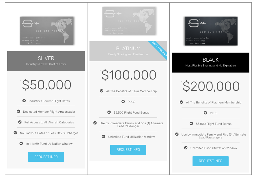 StraightLine Private Air jet cards programs range from $50,000 to $200,000