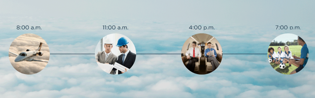 Executive AirShare fractional jet card by the day