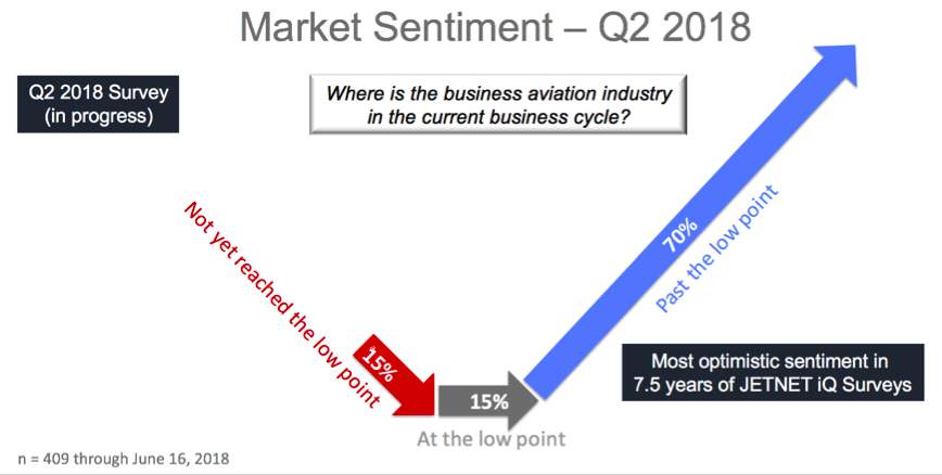 Screen Shot 2018-07-05 at 9.29.57 AM