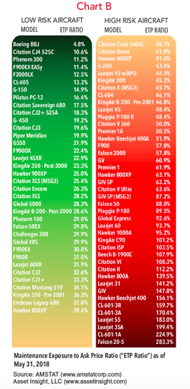 Screen Shot 2018-07-05 at 9.40.46 AM