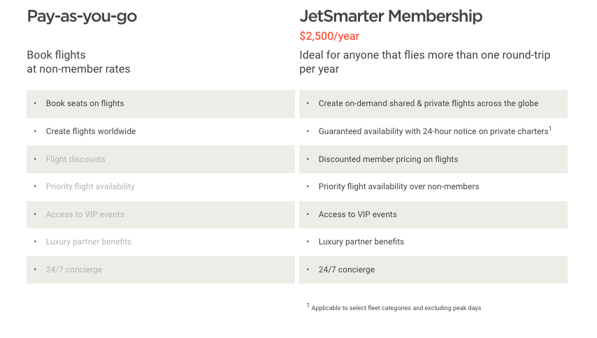 Screen Shot 2018-12-20 at 12.34.52 PM