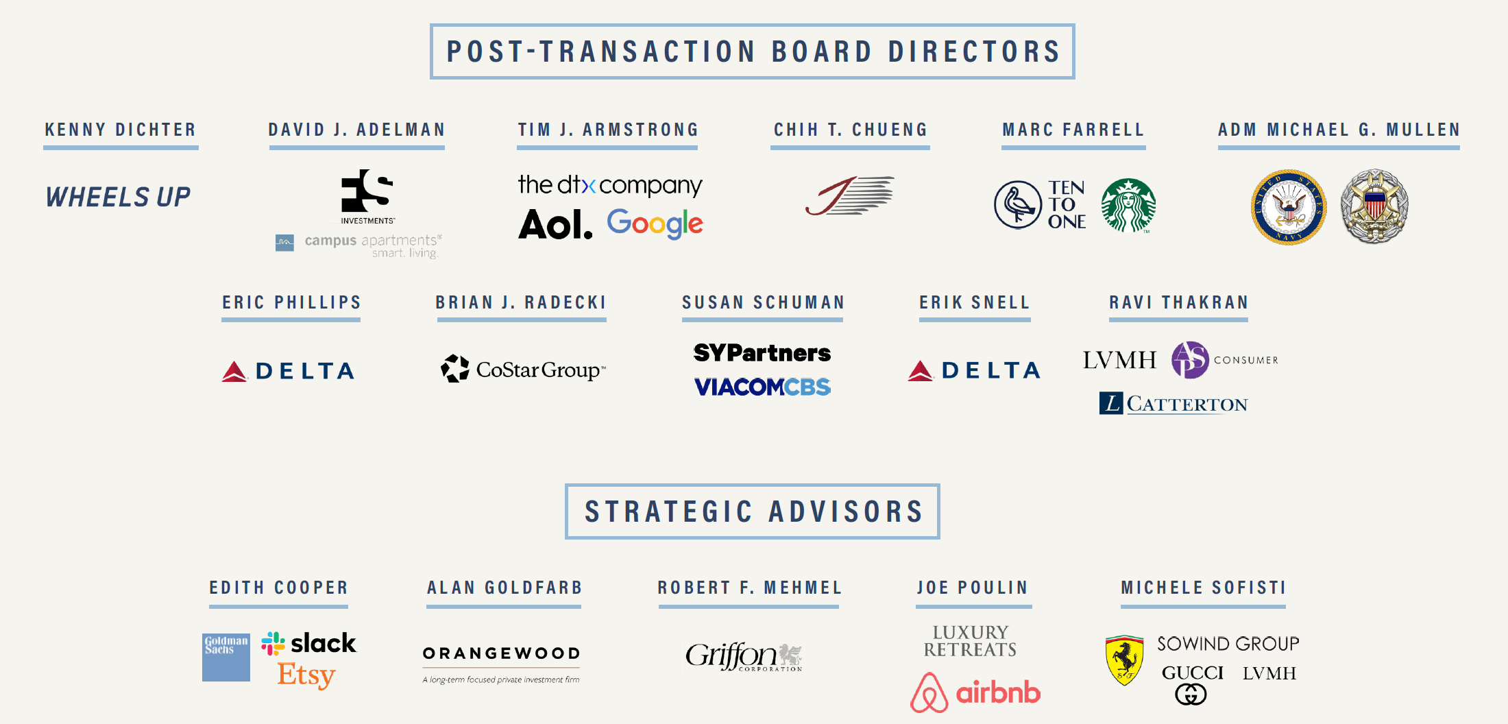 Inside Wheels Up's plan to be the Amazon of private jets