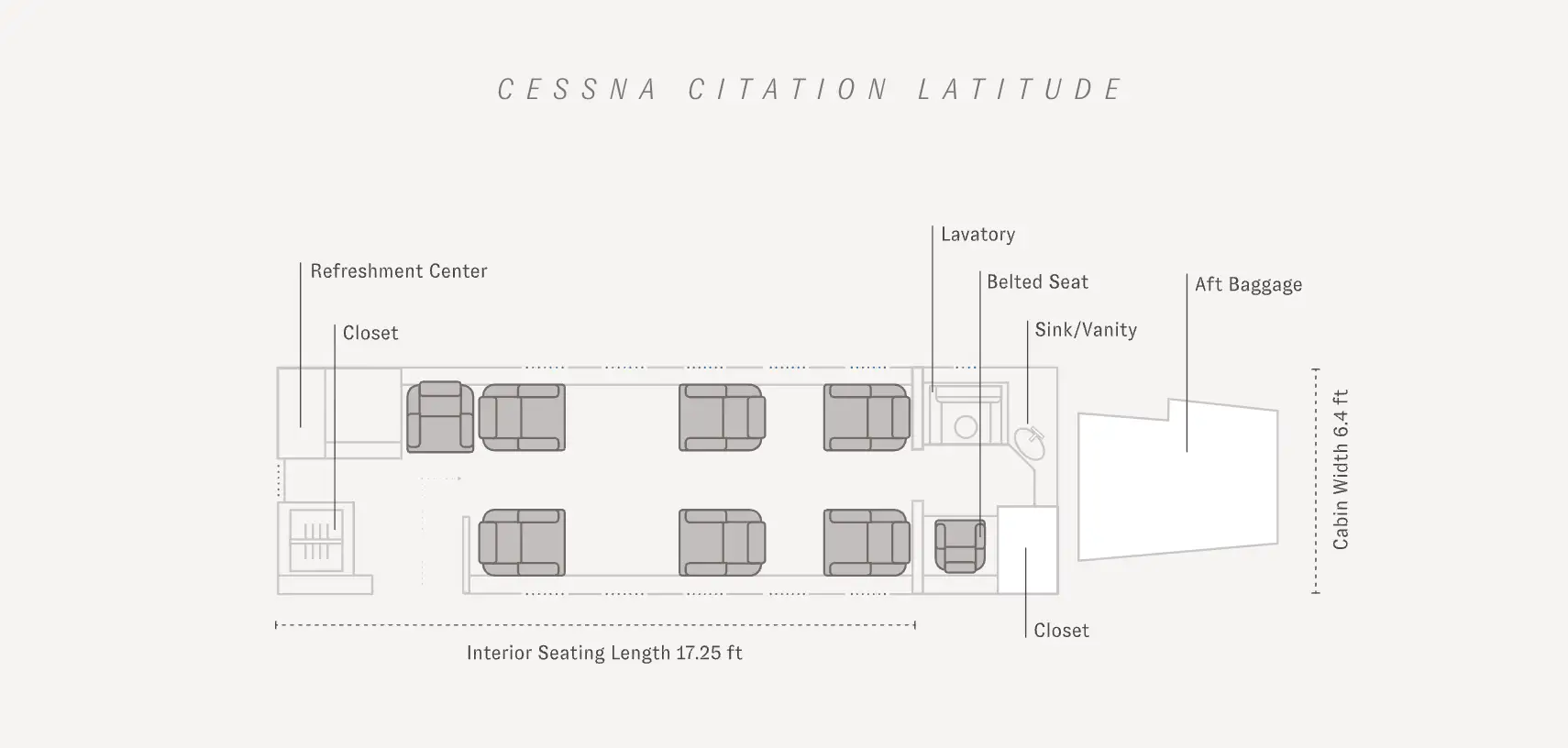 NetJets Latitude interior