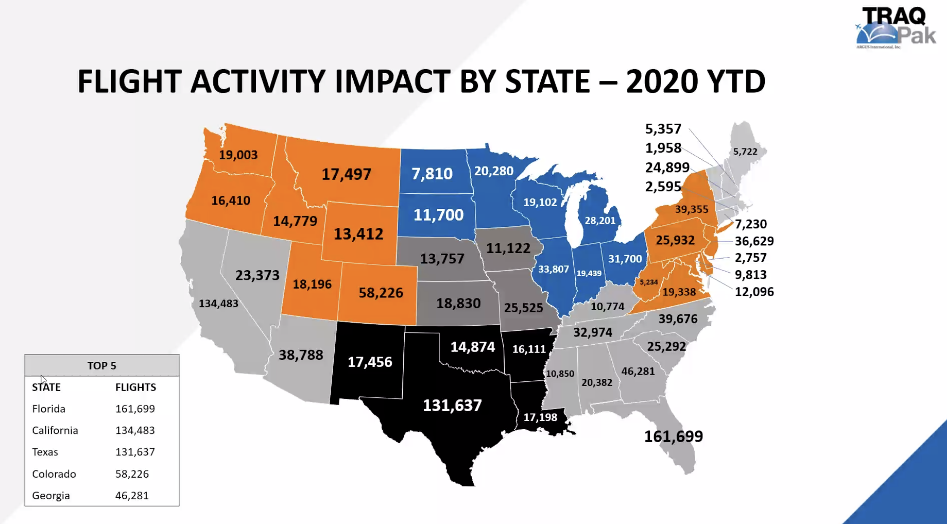 Private jet flights by state
