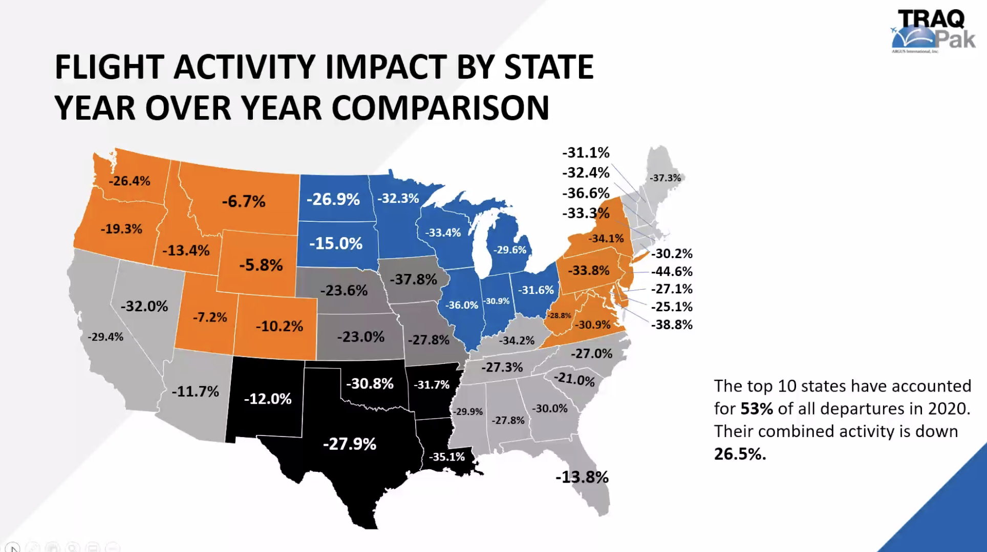 Private jet flights by State