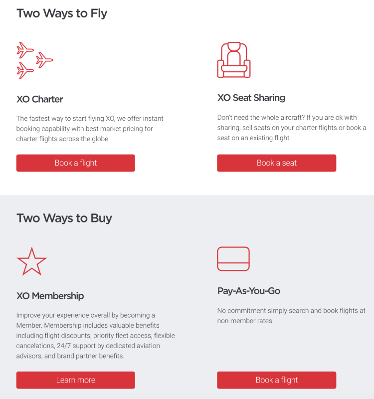 XO powered by JetSmarter technology