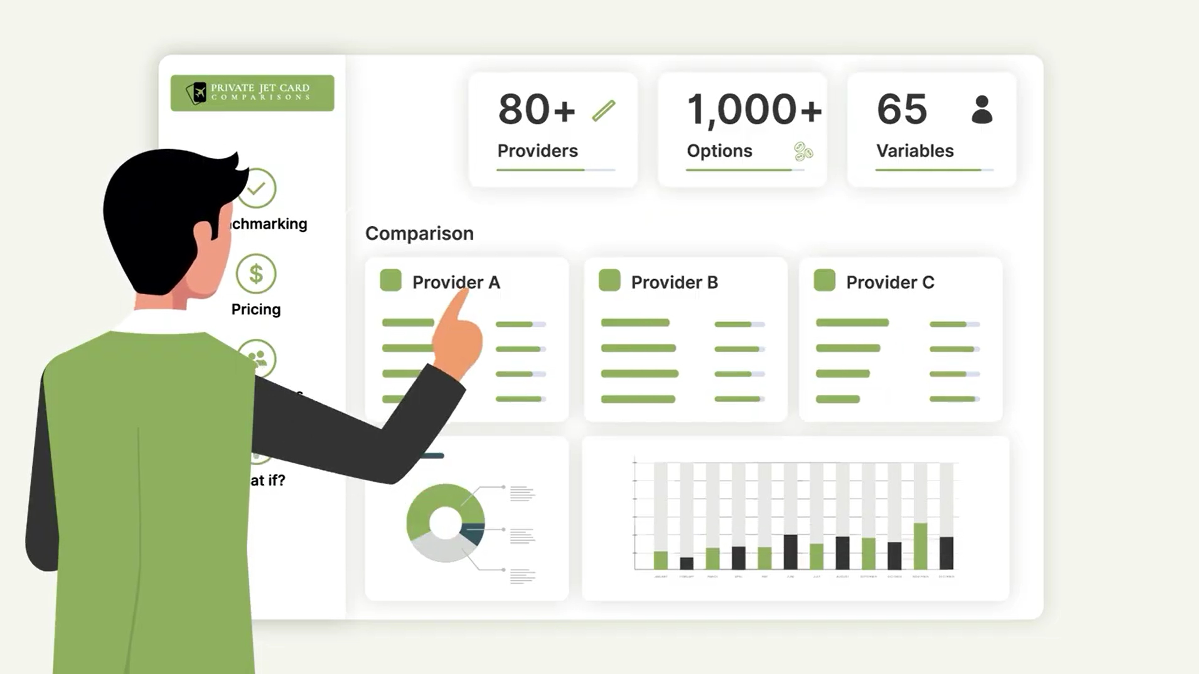 CorporateFlightDepartments