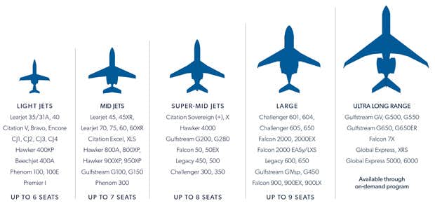 priester-centerline-fleet_jetcard_0