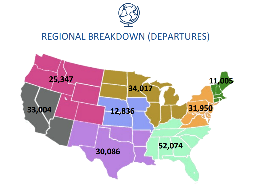 private jet flights by region