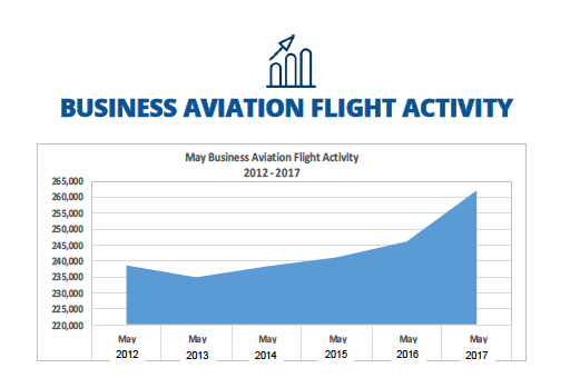 Screen Shot 2017-06-08 at 9.15.44 AM