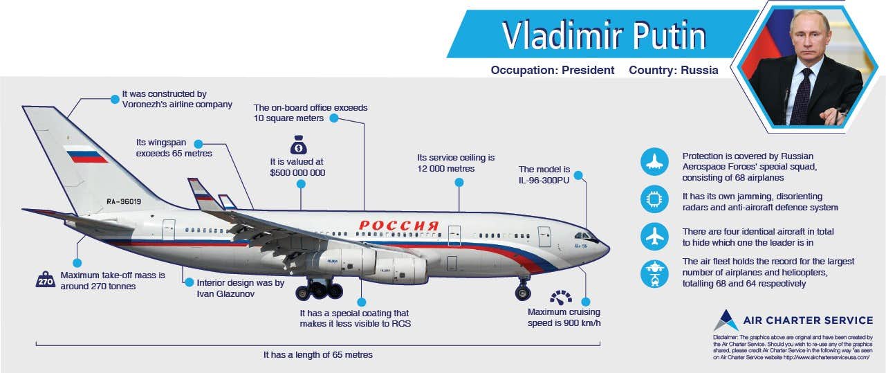Vladimir-Putin-private-jet-infographic-air-charter-service_tcm61-40891