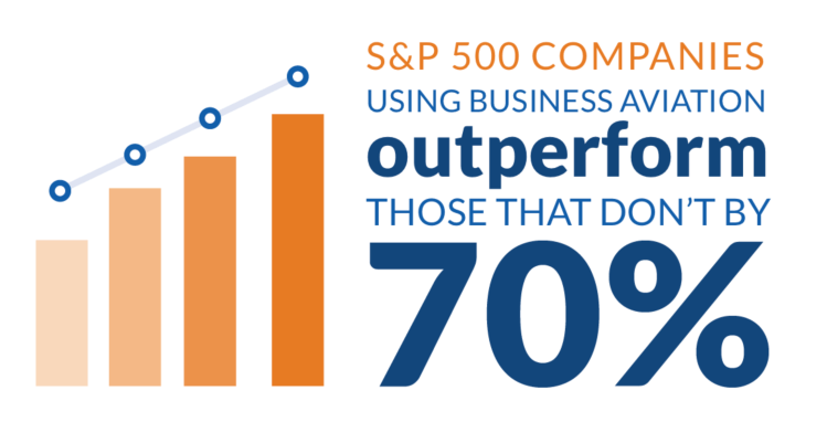 who flies on private jets?